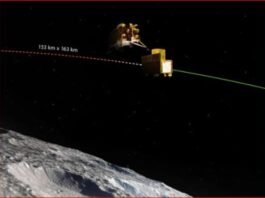 Chandrayaan-3 Mission